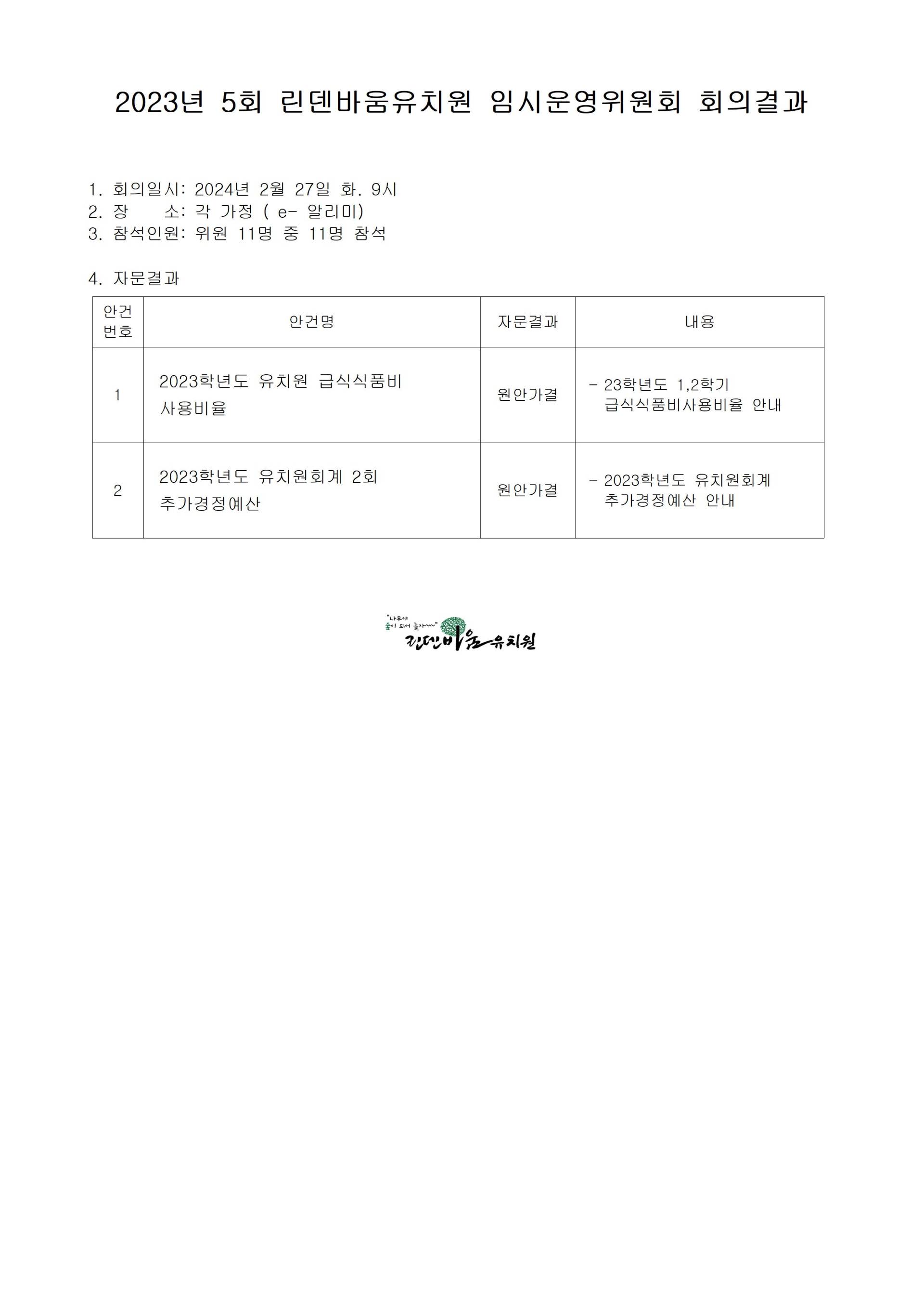 5회 임시회 회의결과001.jpg