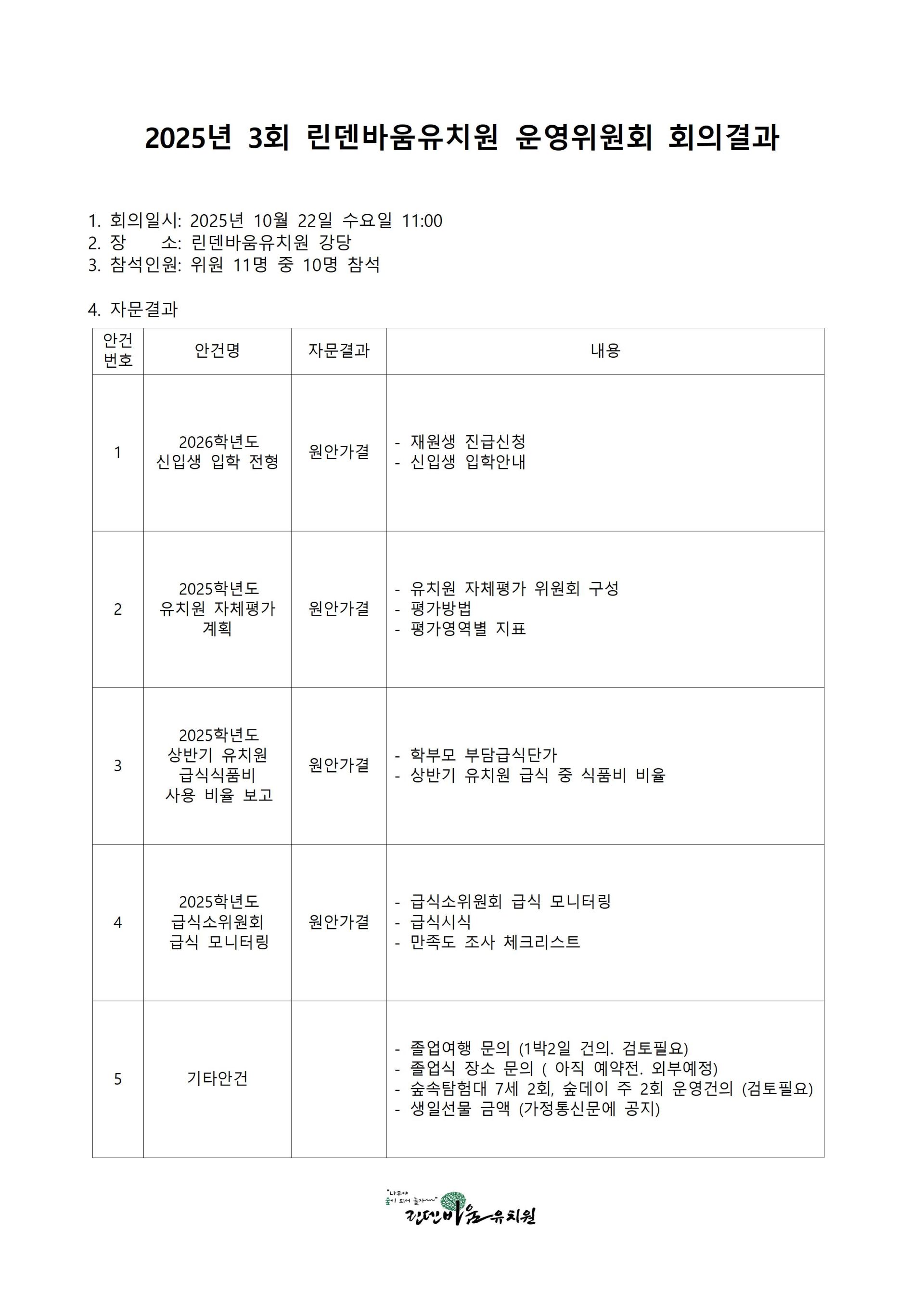 3회 운영위원회 회의결과001.jpg
