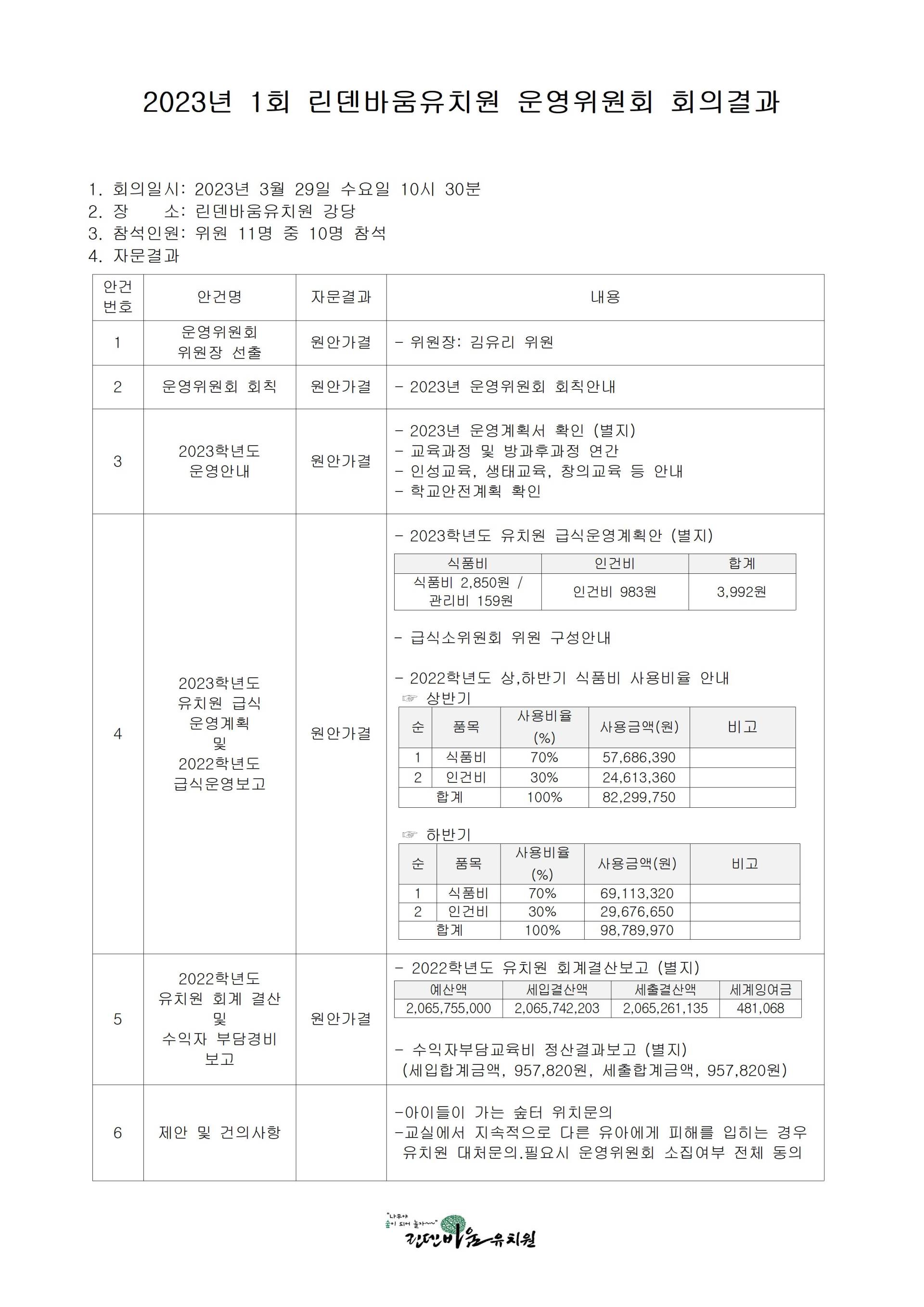 1회 회의결과001.jpg