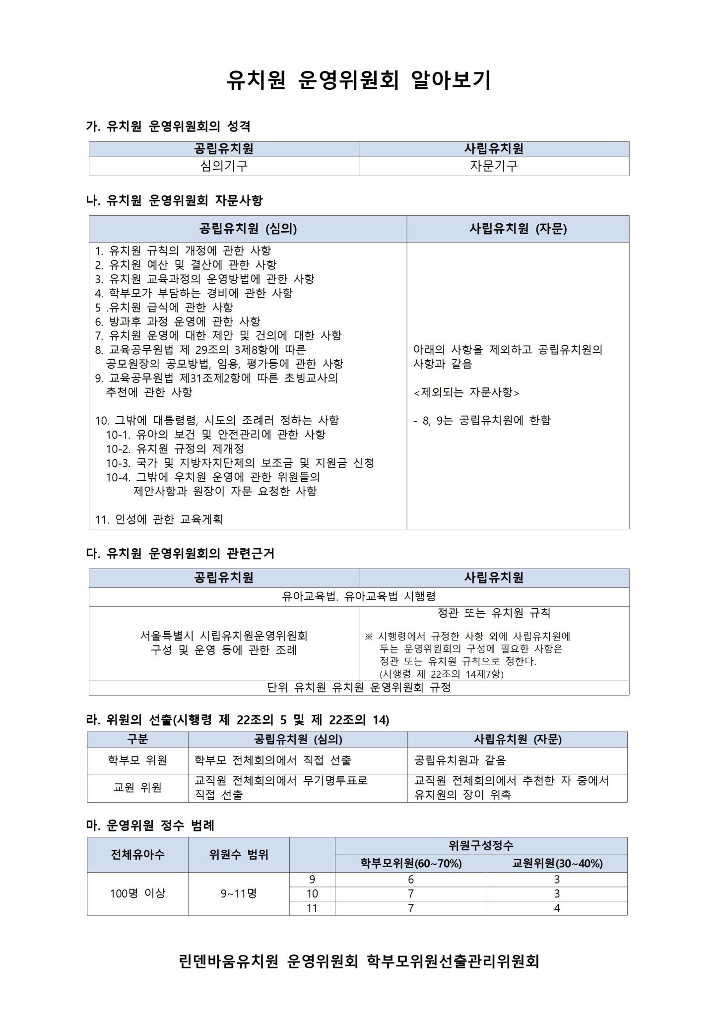 2026년 운영위원회 구성 선출 공고004.jpg