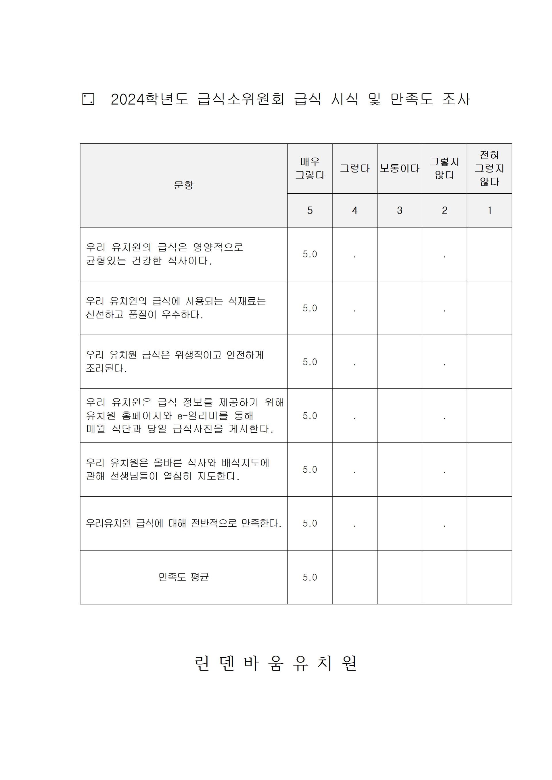 2024학년도 급식소위원회 급식 시식 및 만족도 조사 001.jpg