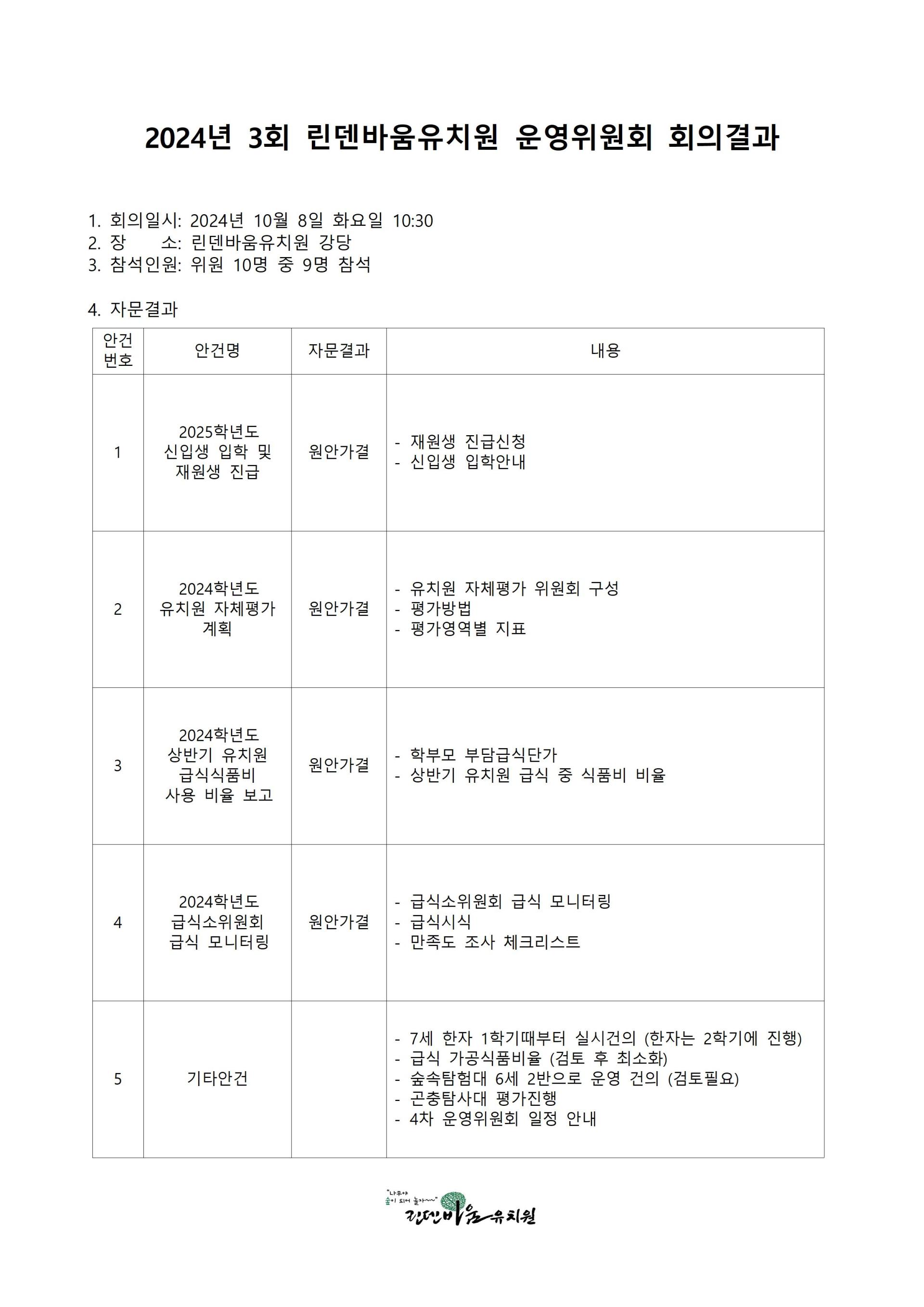 2024.3회 운영위원회 회의결과001.jpg