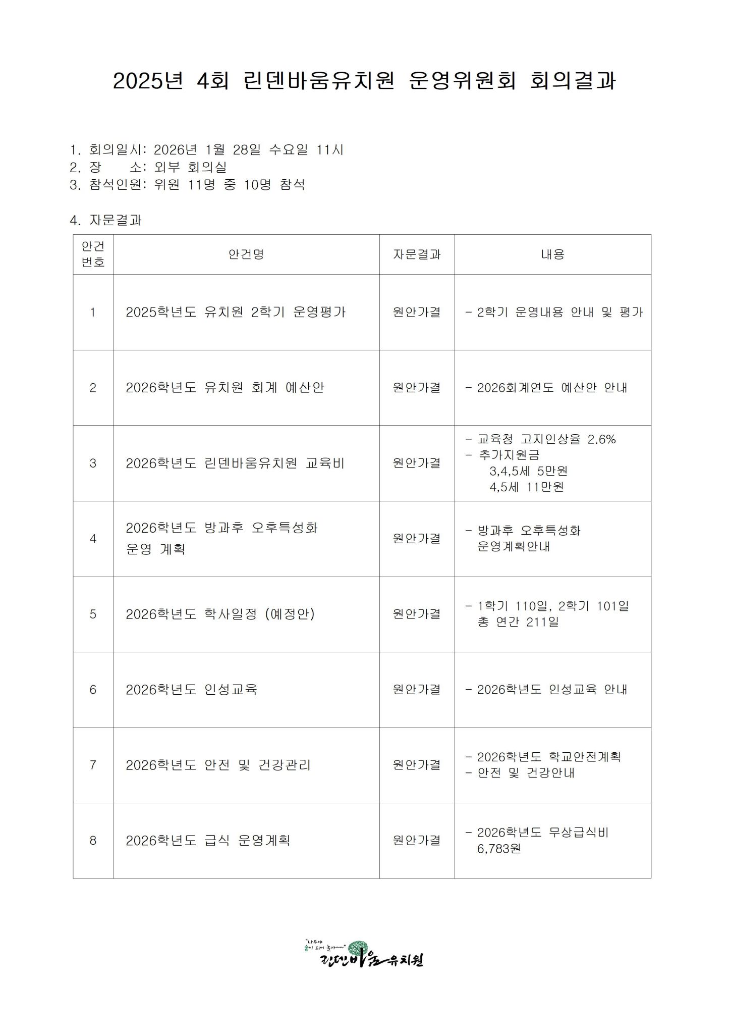 4회 회의결과001.jpg