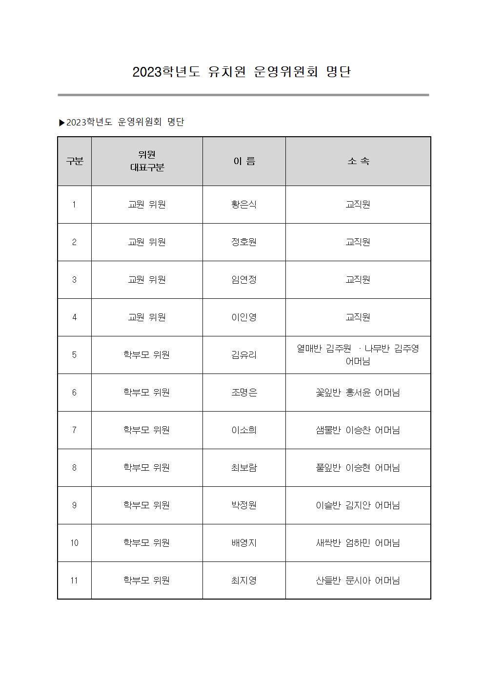 운영위원회 명단001.jpg