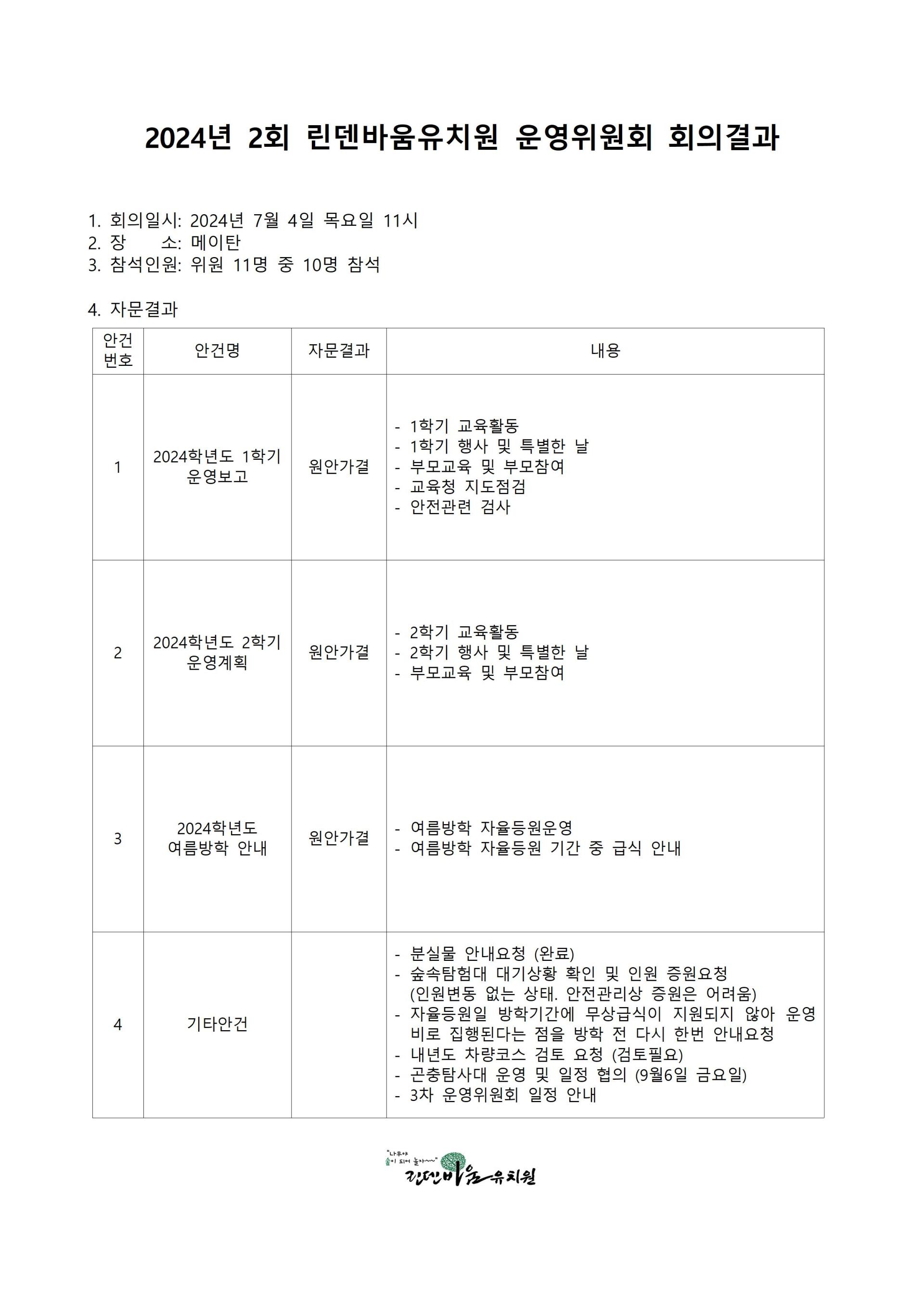 2024년 2회 운영위원회 회의 결과001.jpg