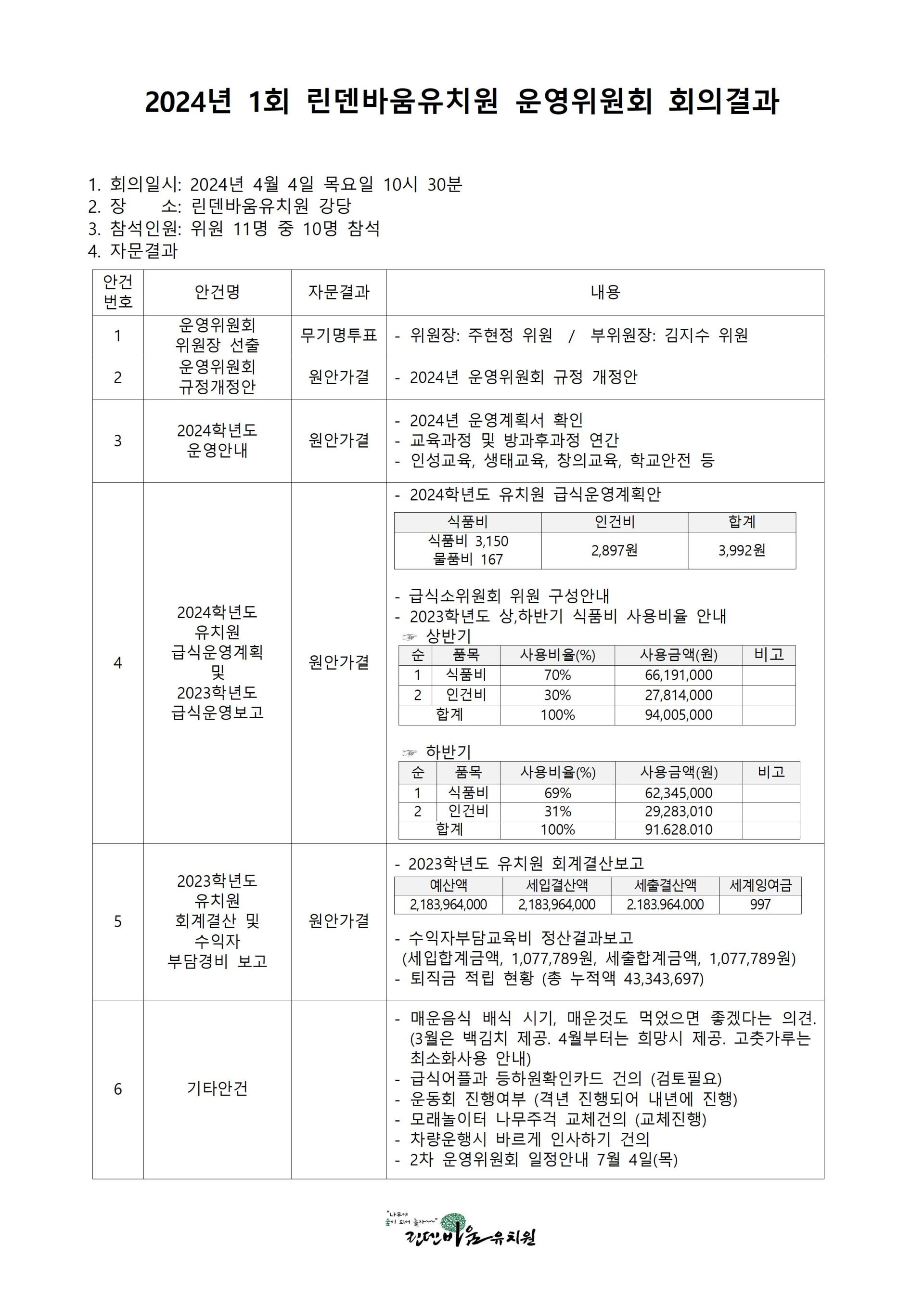 회의결과 최종001.jpg