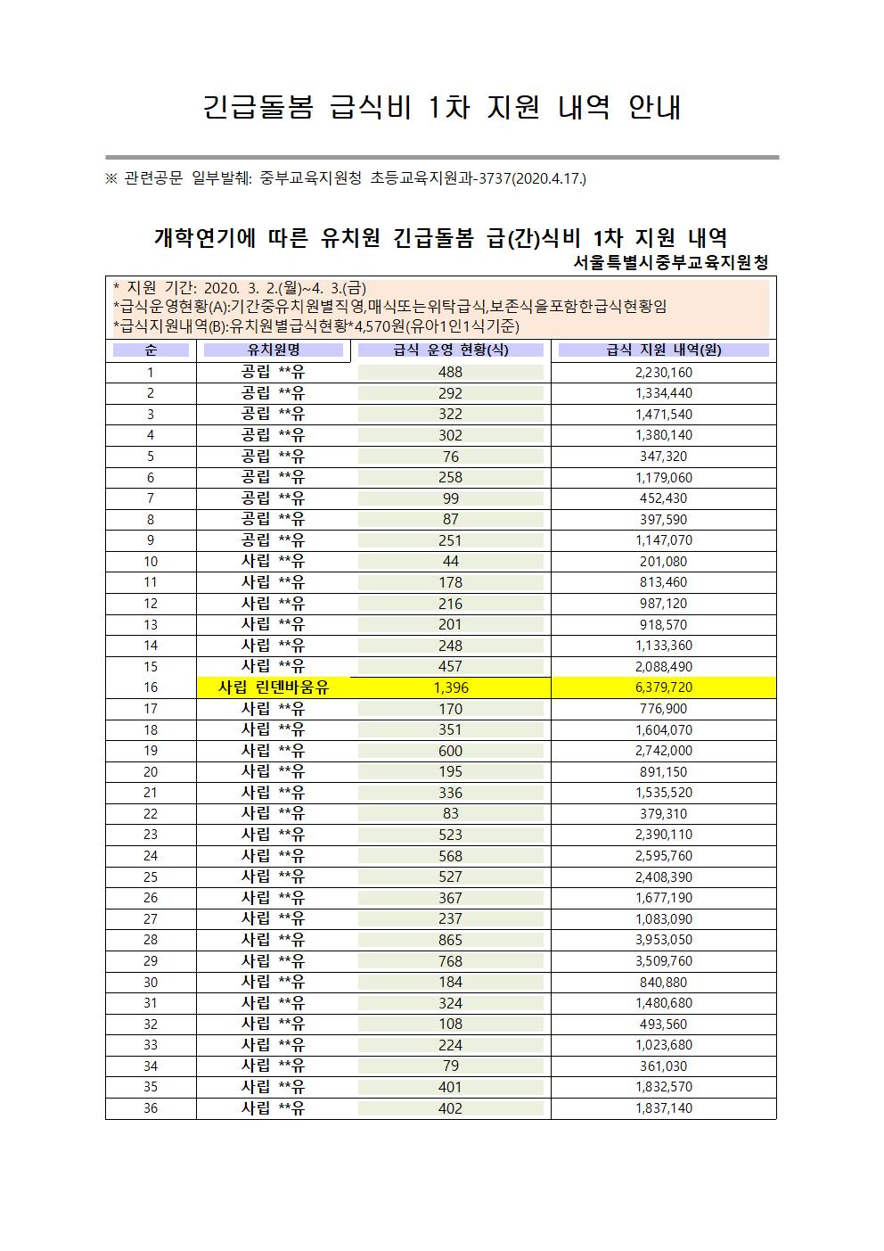 20년 자문안 (4.28)008.jpg