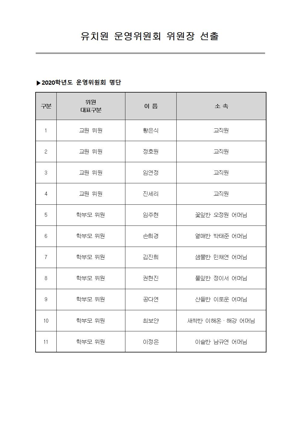 20년 자문안 (4.28)002.jpg