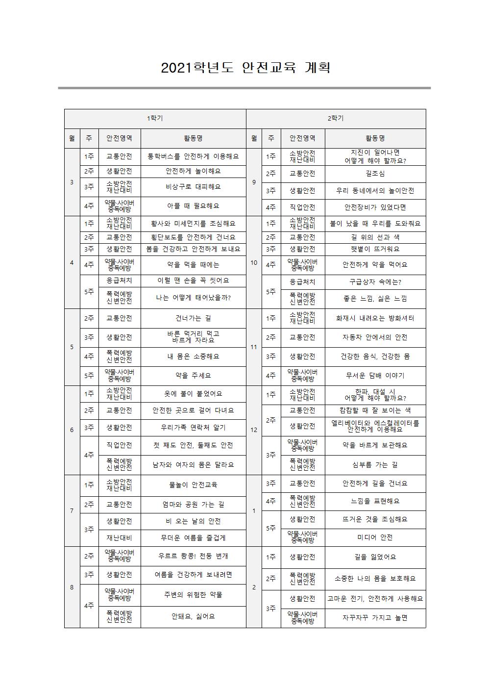 20년 4회 자문안 (21.2.19)004.jpg