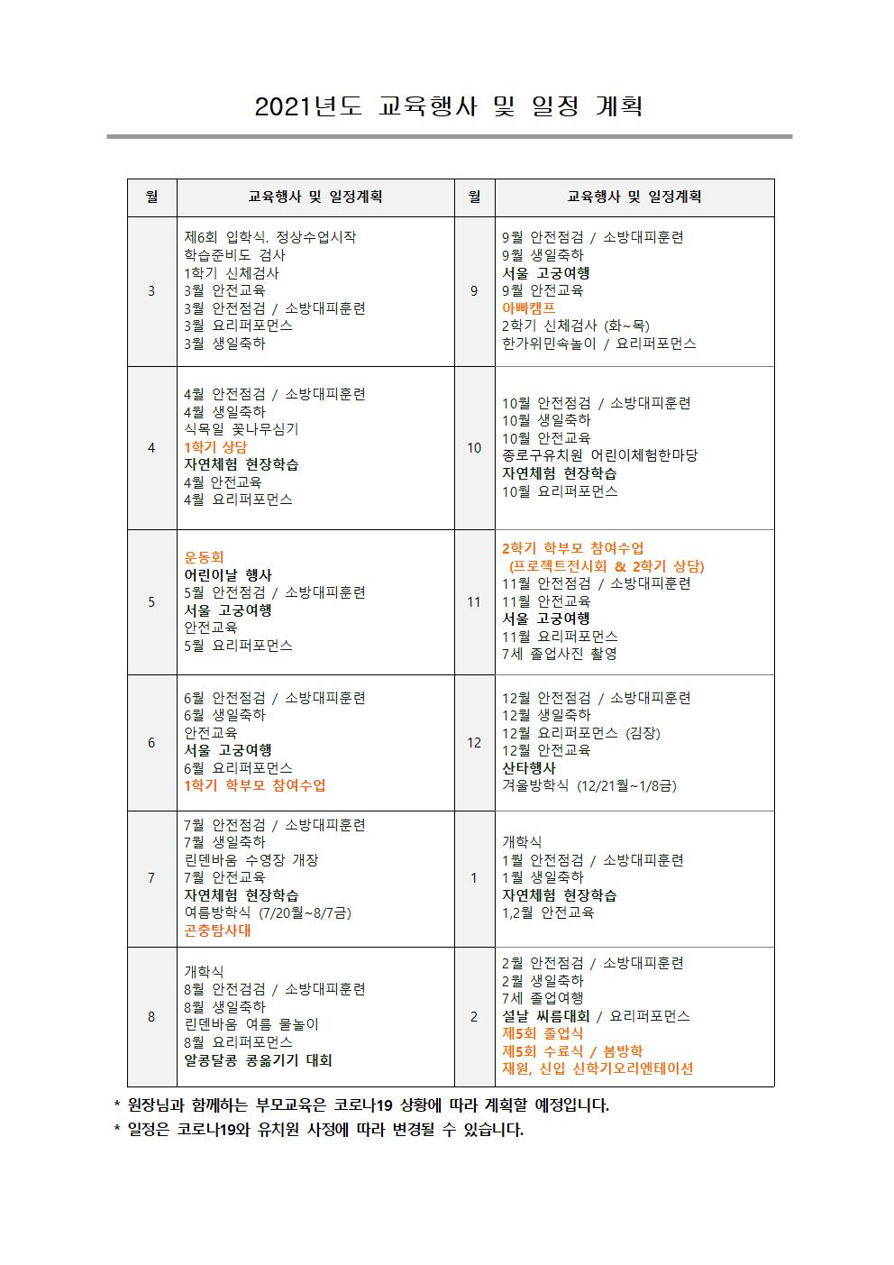 20년 4회 자문안 (21.2.19)003.jpg