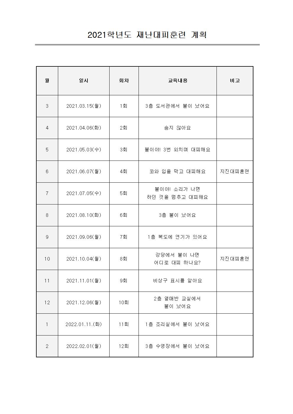 20년 4회 자문안 (21.2.19)005.jpg