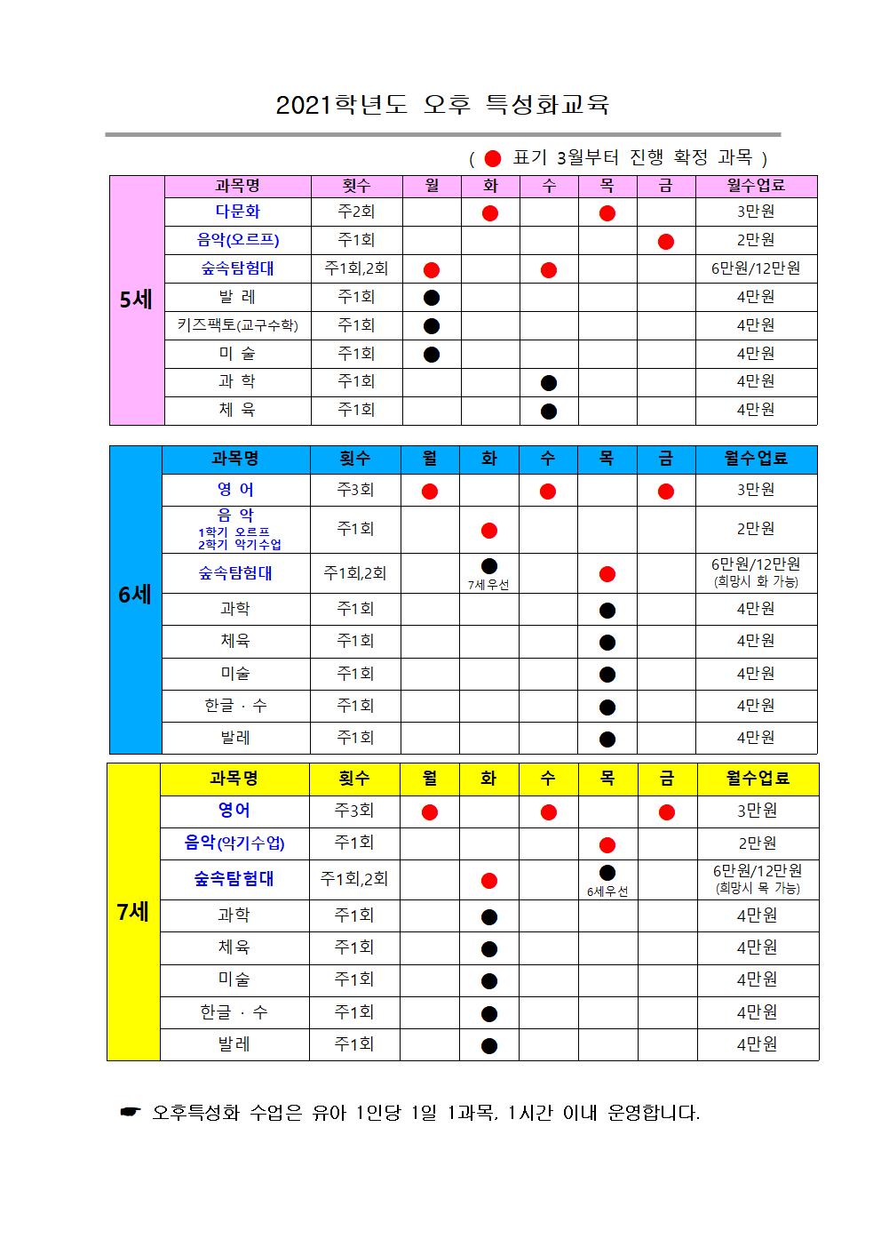 20년 4회 자문안 (21.2.19)008.jpg