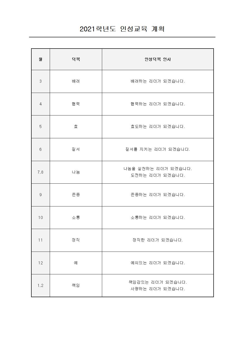 20년 4회 자문안 (21.2.19)006.jpg