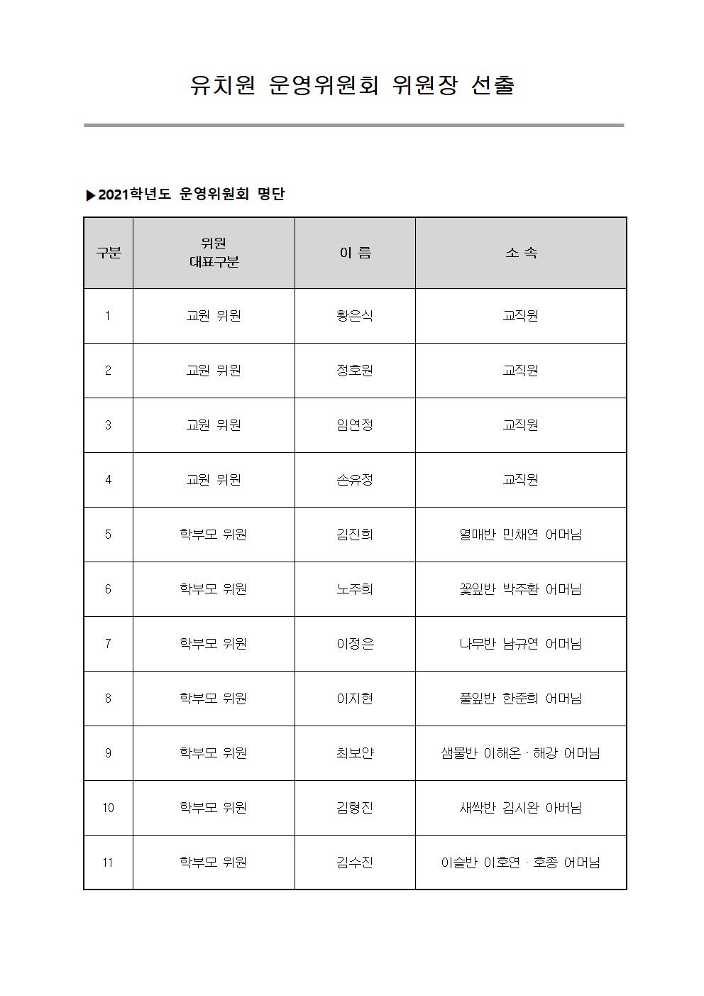 1회 회의자문안003.jpg