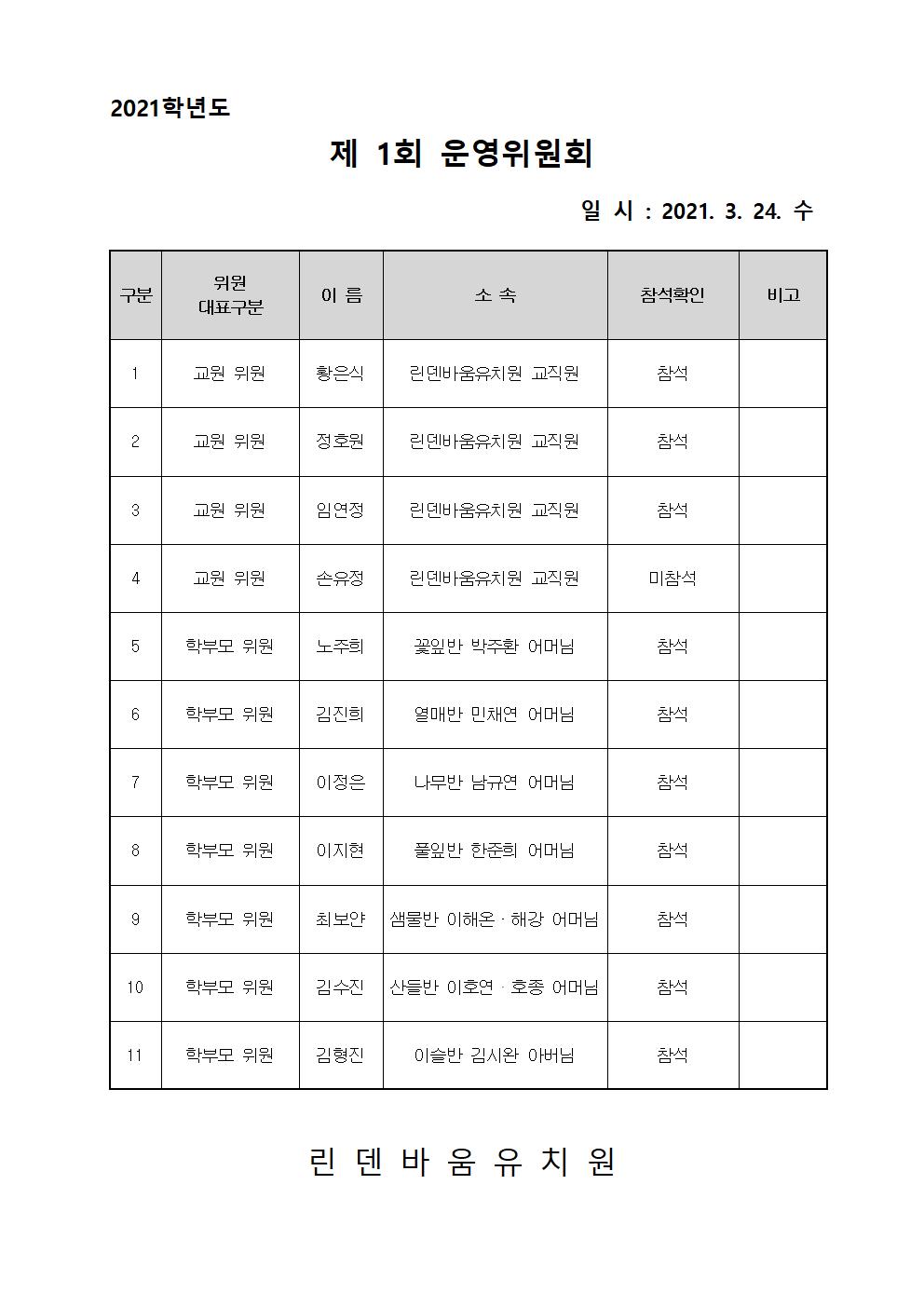 1회 회의자문안006.jpg