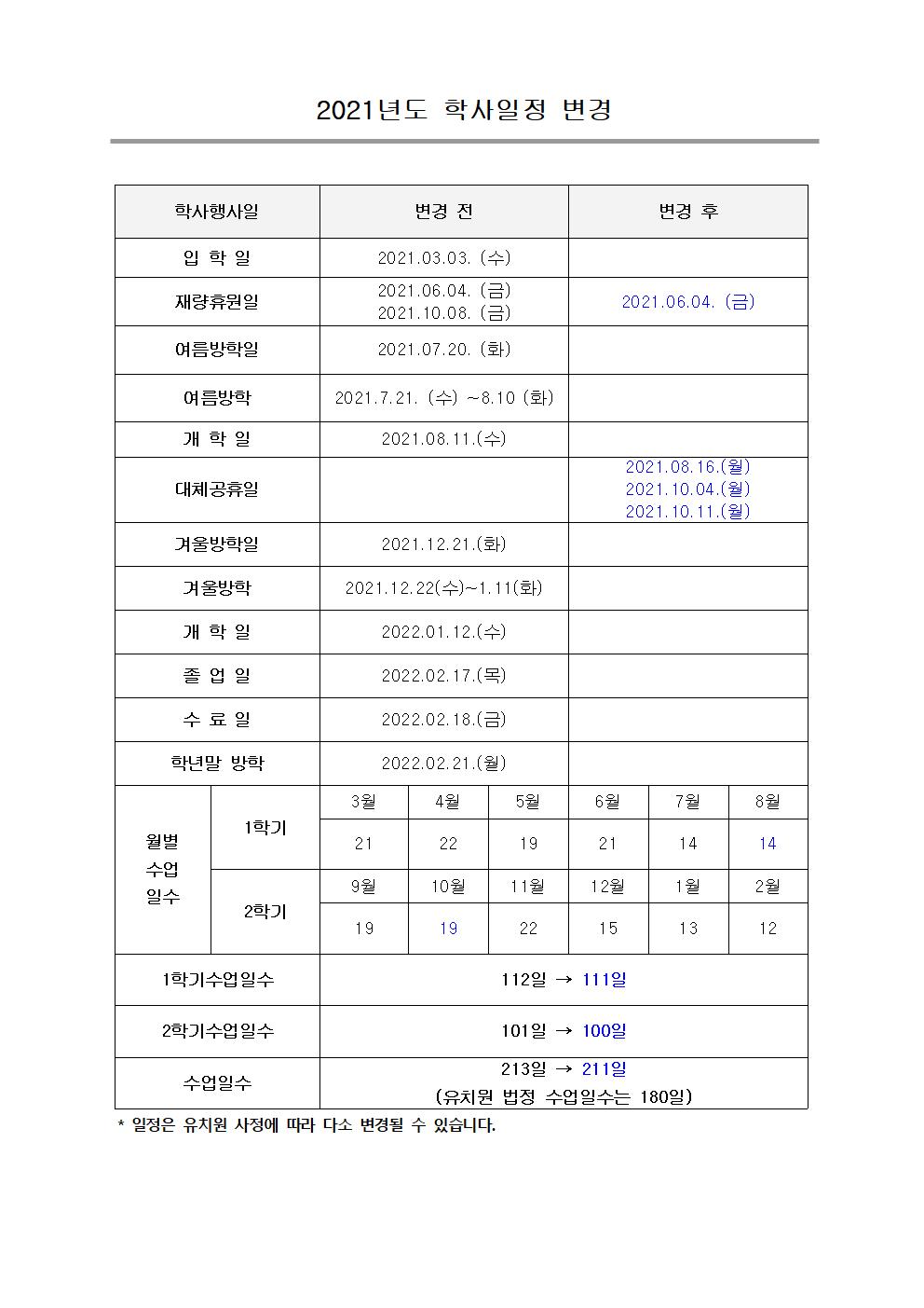 3회 자문안(21.8.25)005.jpg