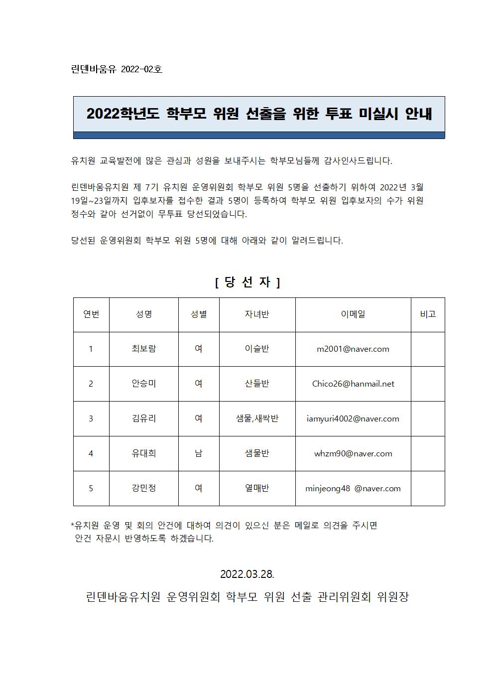 22.3.28 무투표001.jpg