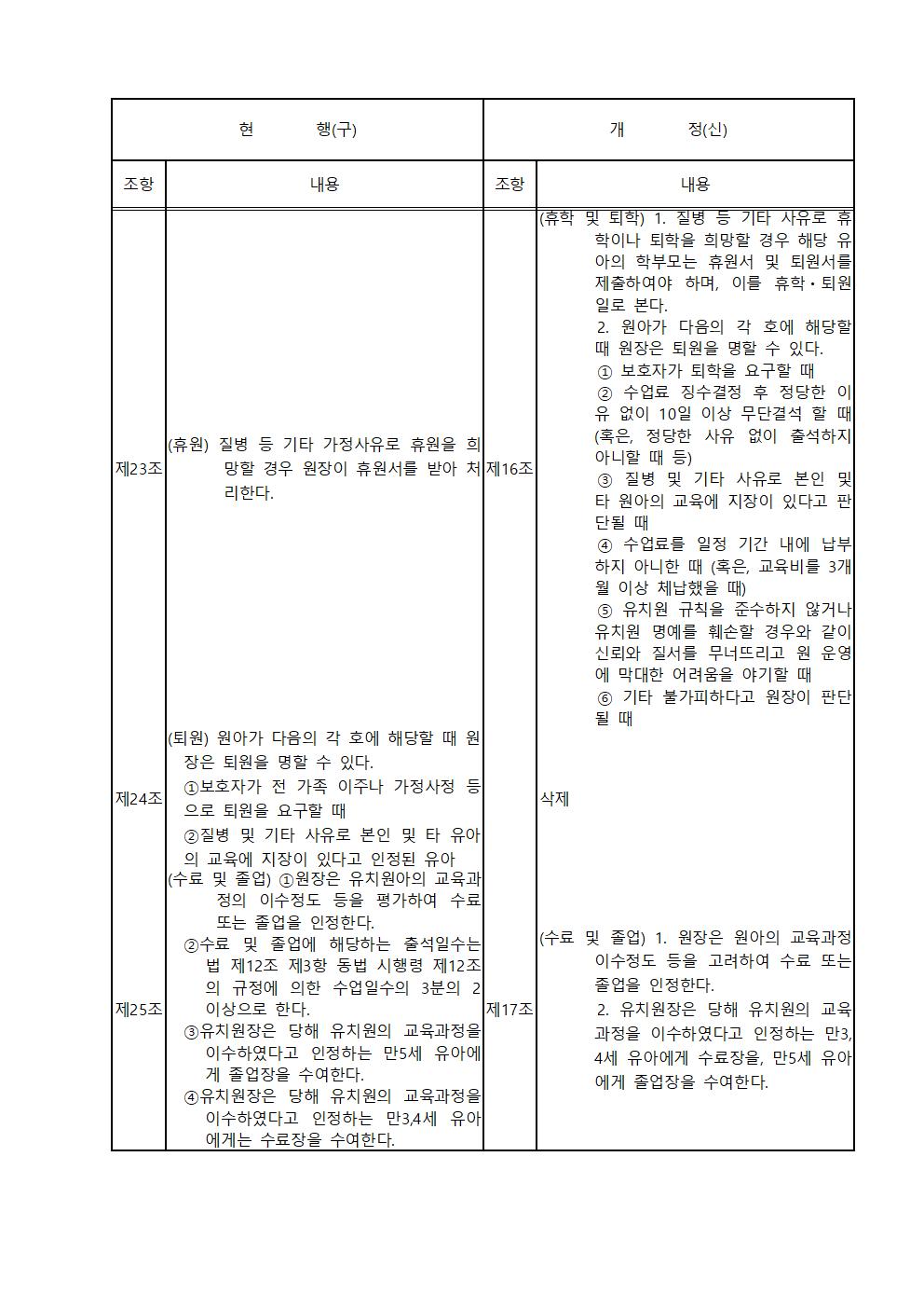 2회 자문안 22.7.12007.jpg