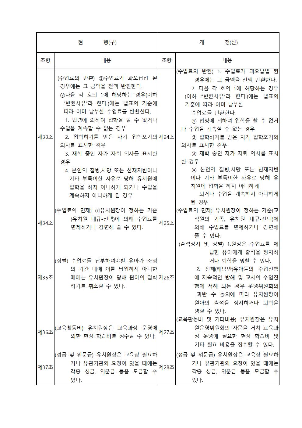 2회 자문안 22.7.12010.jpg