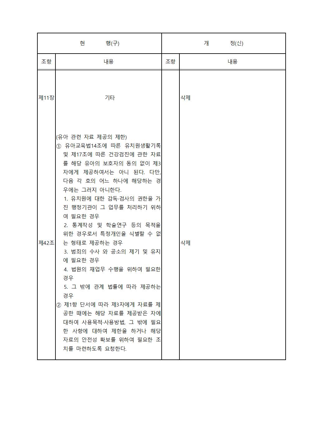 2회 자문안 22.7.12012.jpg