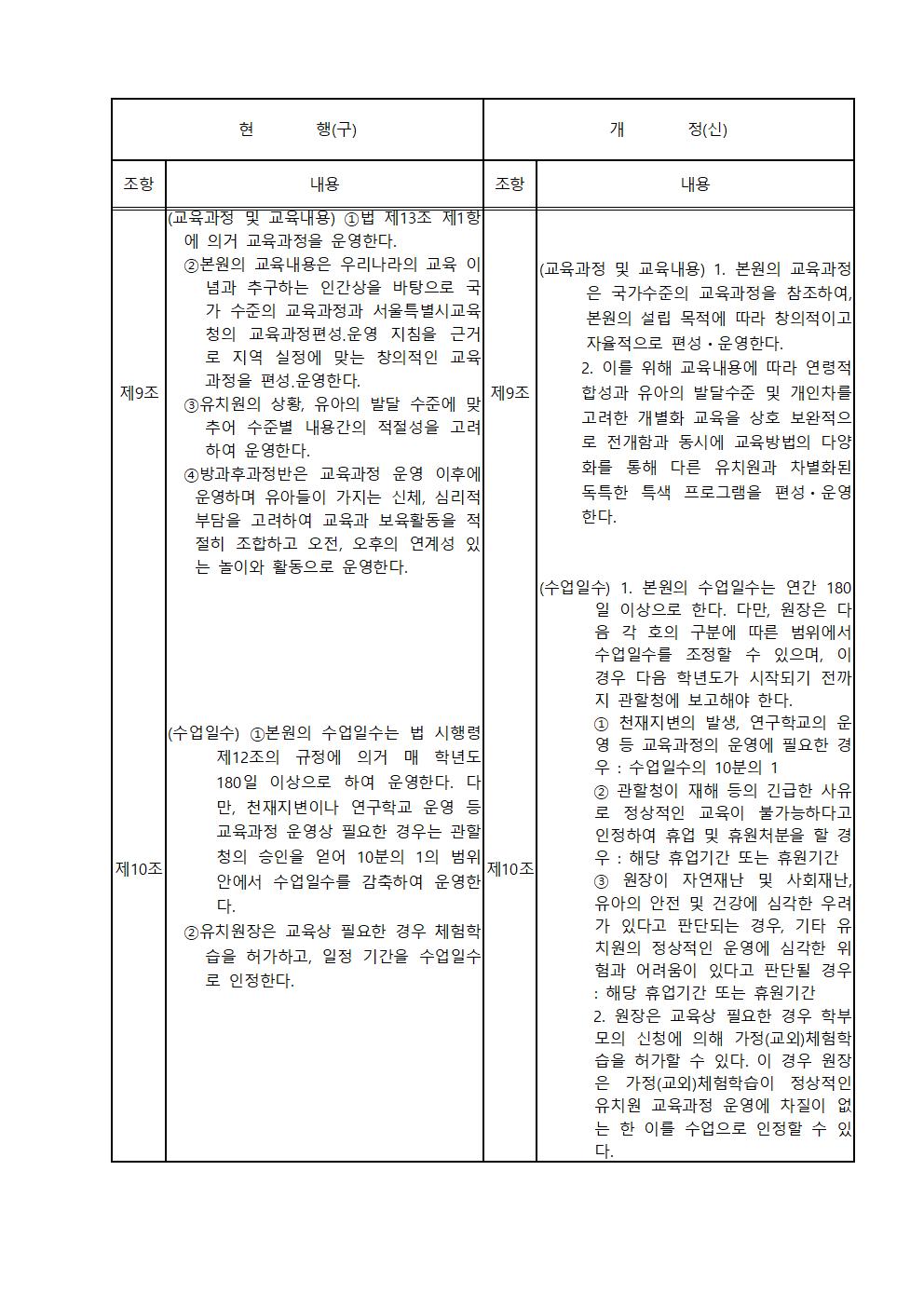 2회 자문안 22.7.12003.jpg