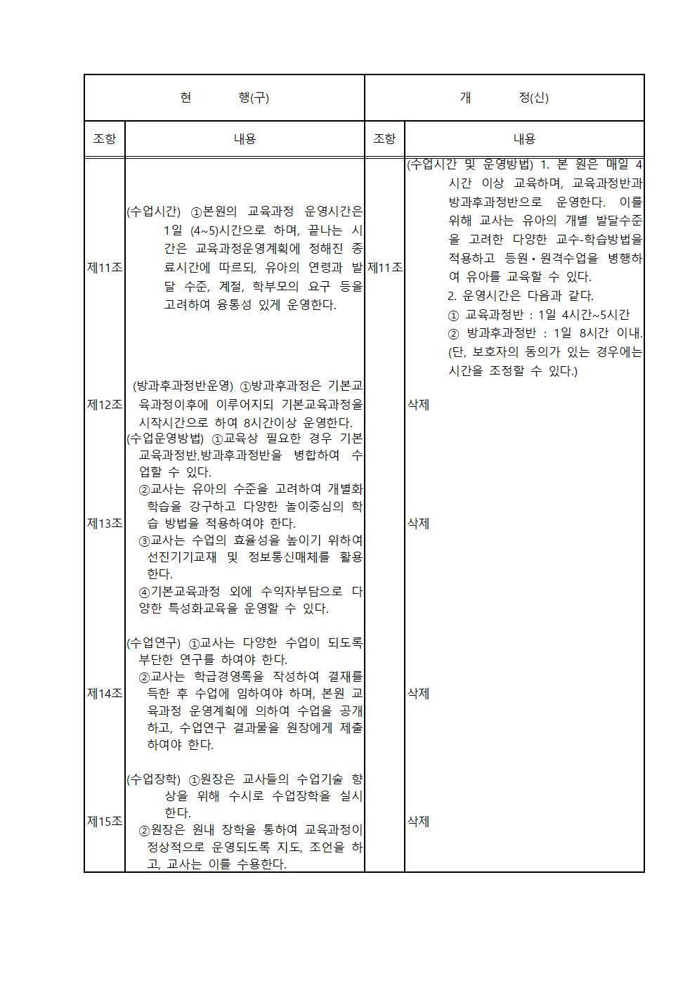 2회 자문안 22.7.12004.jpg