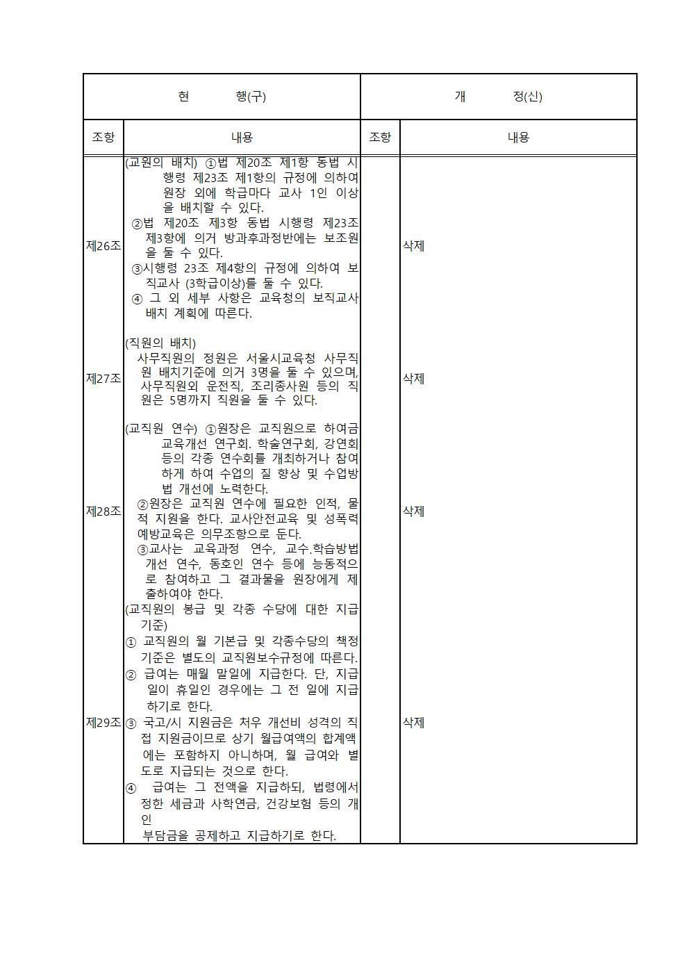 2회 자문안 22.7.12008.jpg