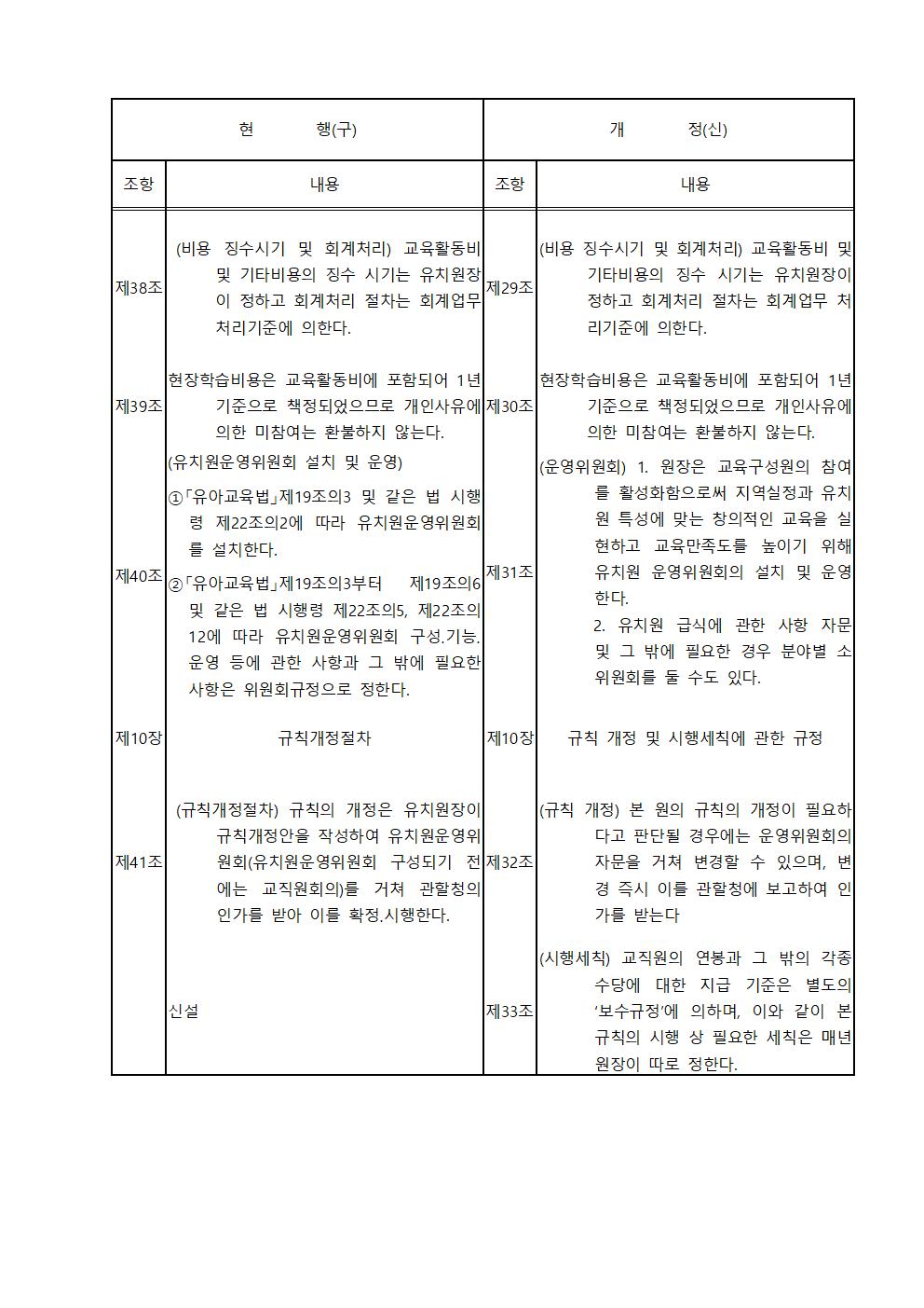 2회 자문안 22.7.12011.jpg