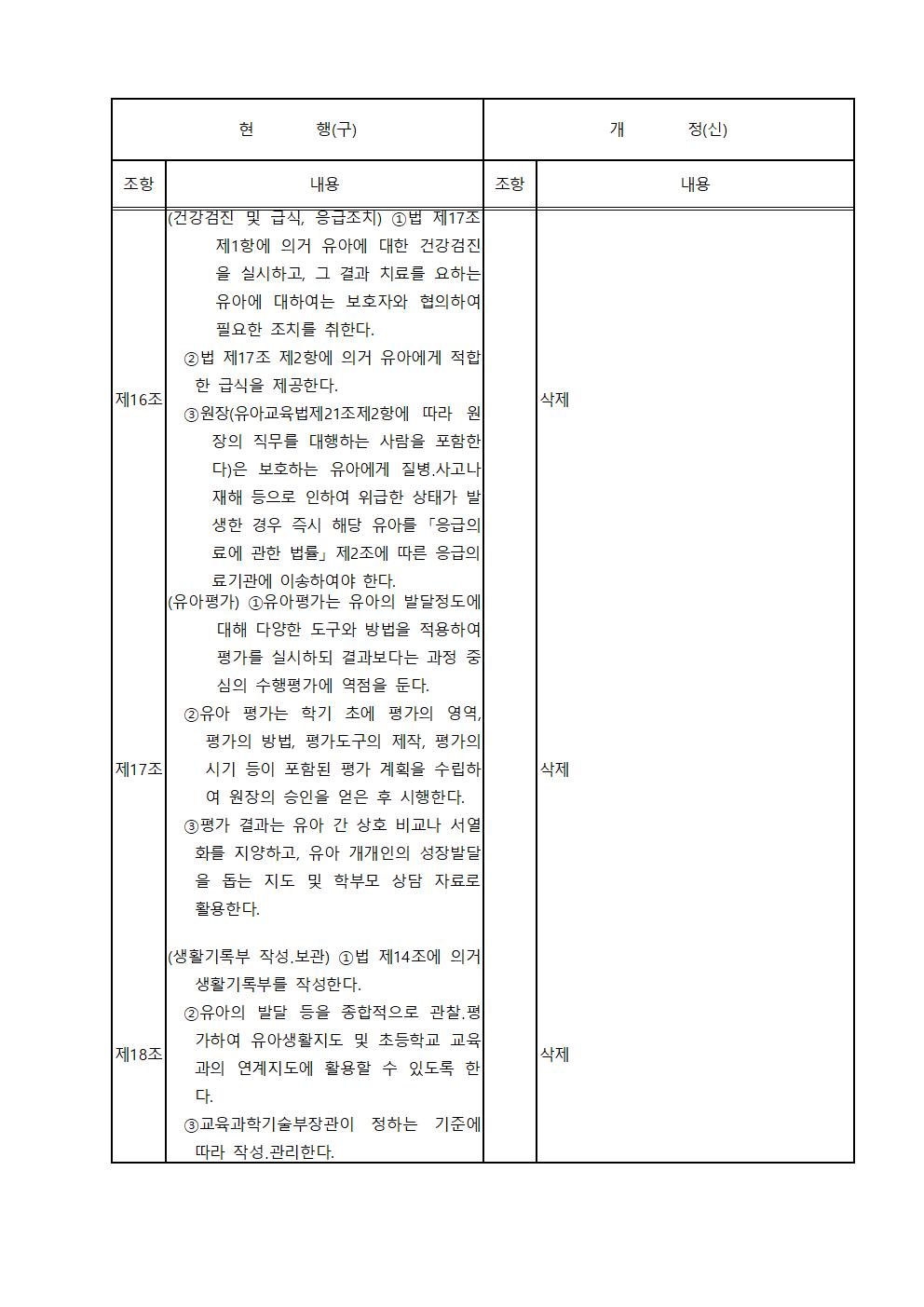 2회 자문안 22.7.12005.jpg