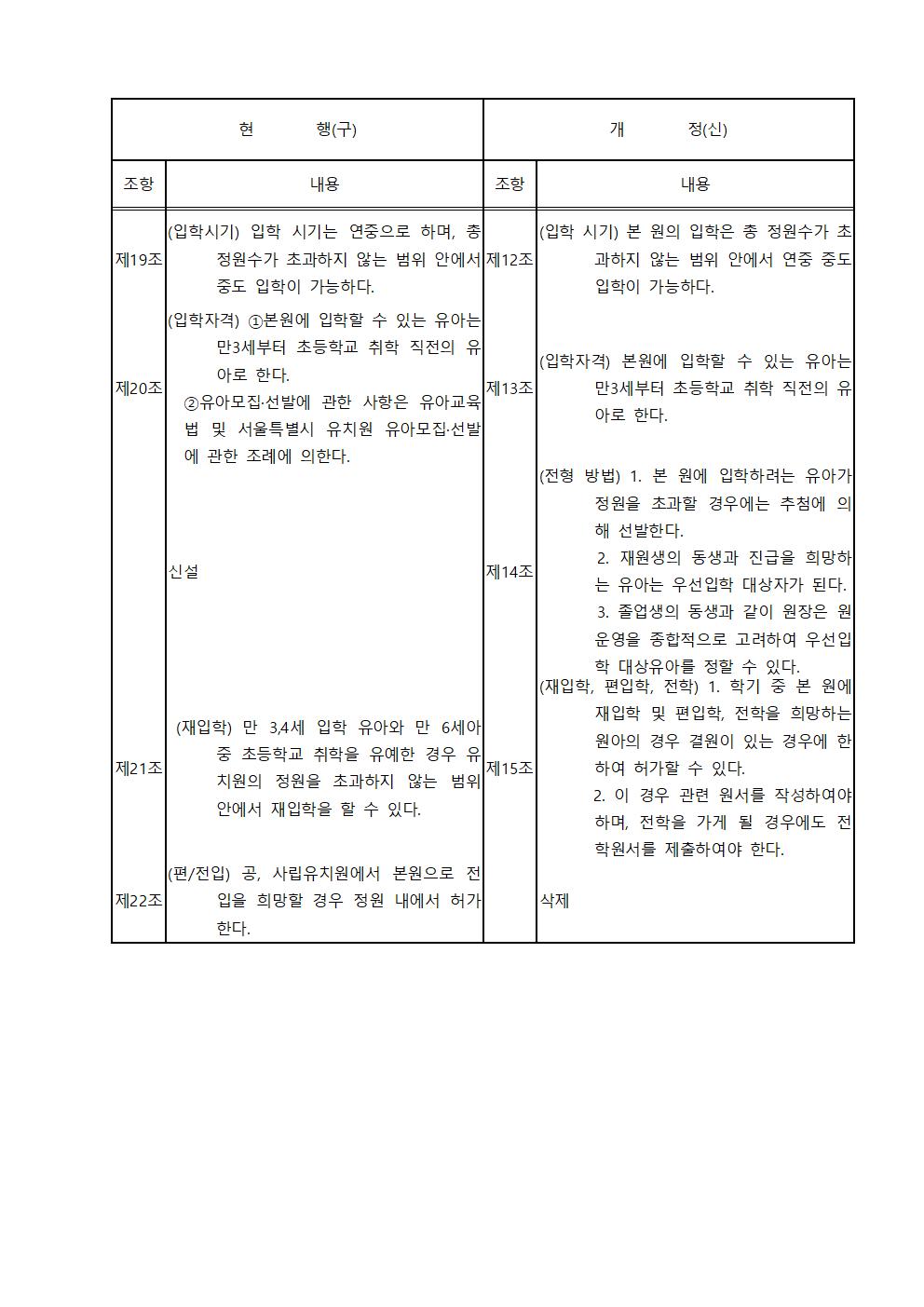 2회 자문안 22.7.12006.jpg