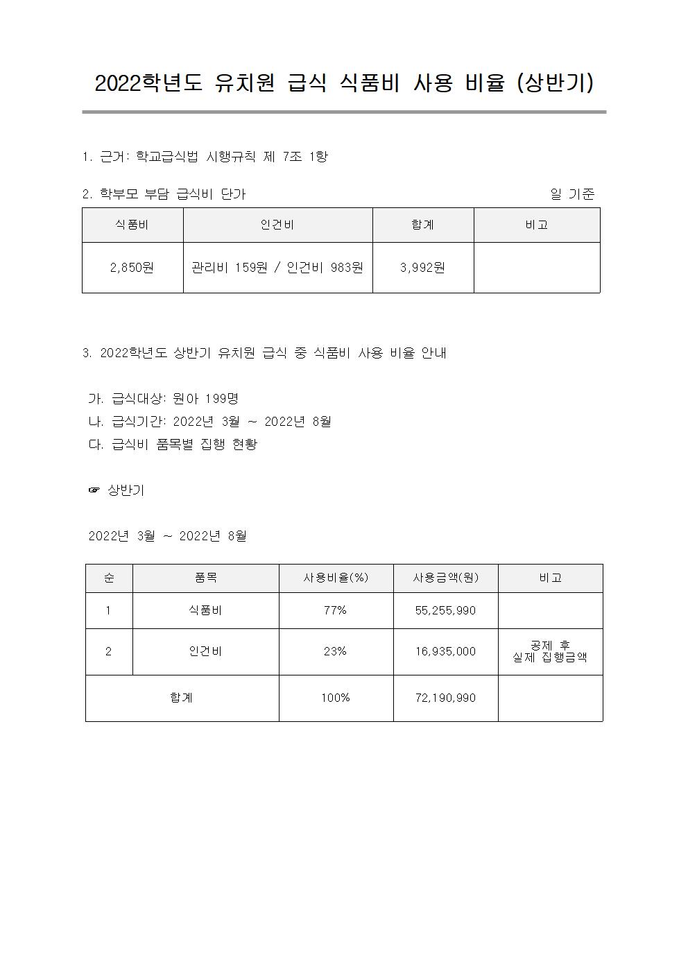 2022년 3회 운영위원회 자문안 게시005.jpg