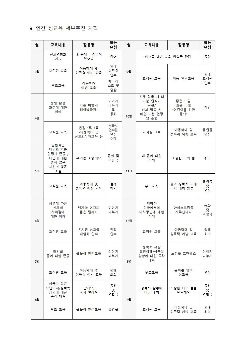 4회 자문위원회 최종안010.jpg