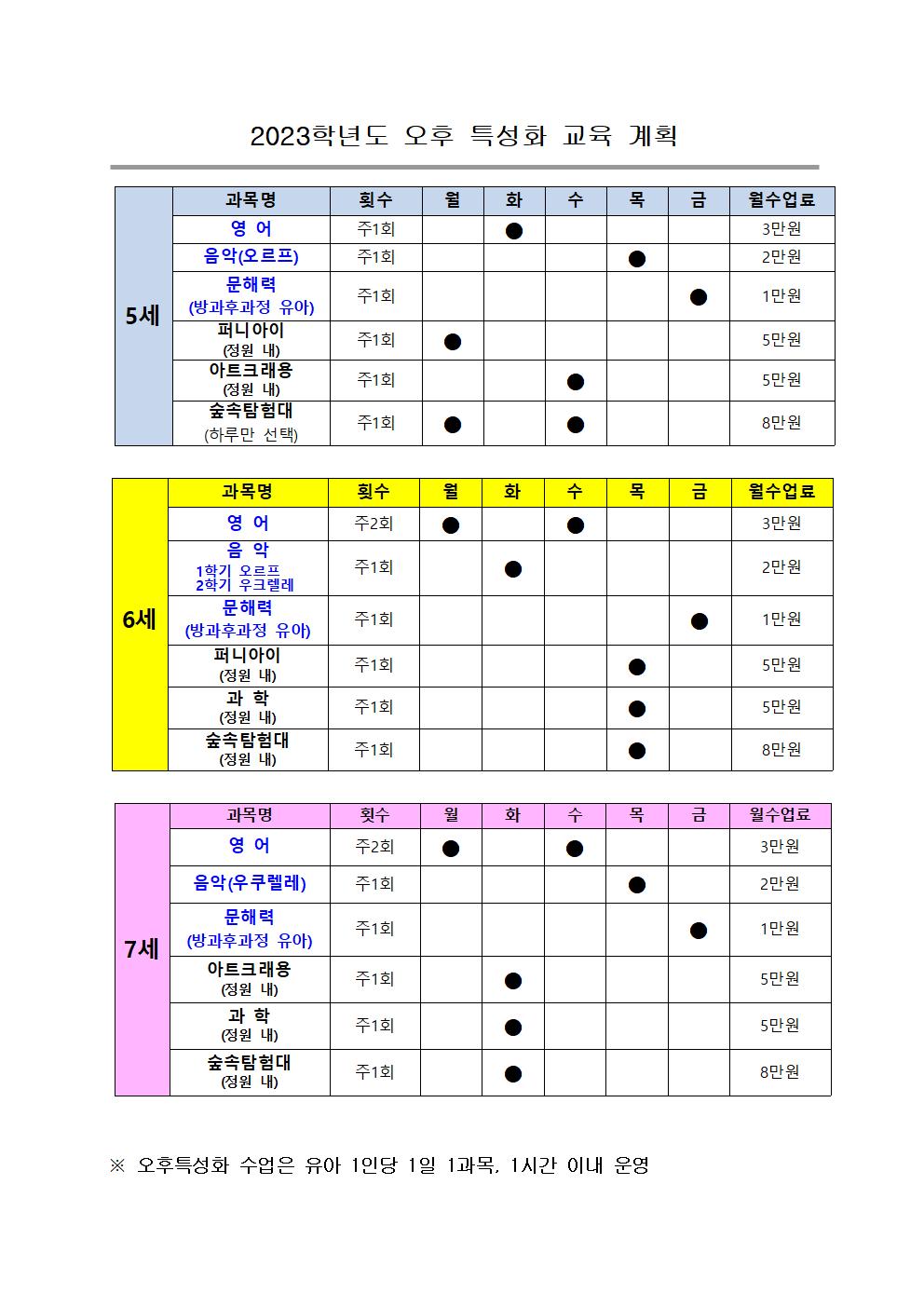 4회 자문위원회 최종안006.jpg