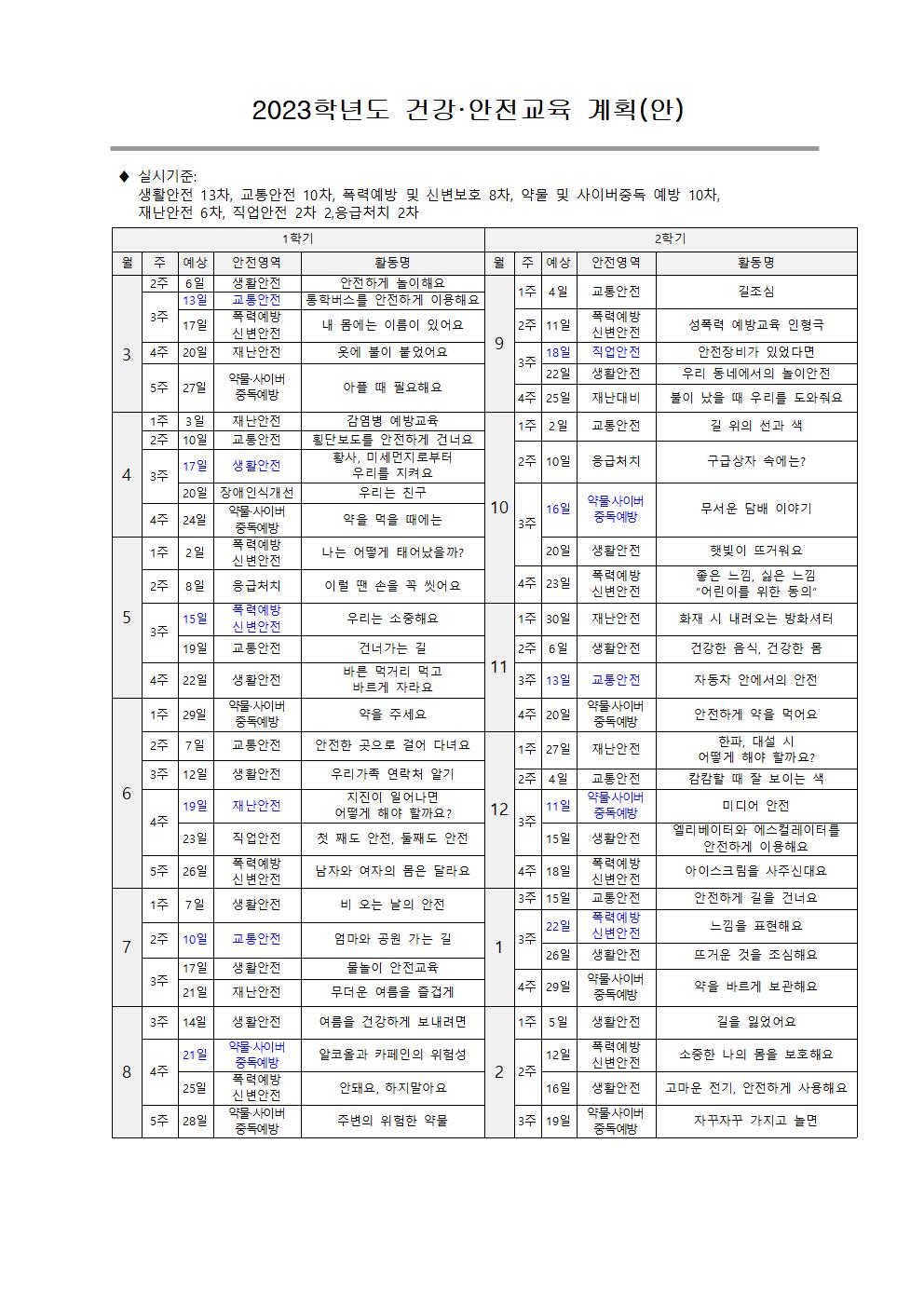 4회 자문위원회 최종안009.jpg