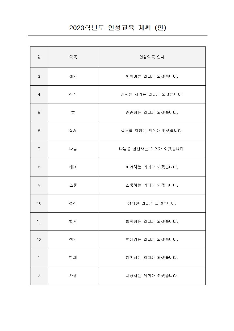 4회 자문위원회 최종안012.jpg